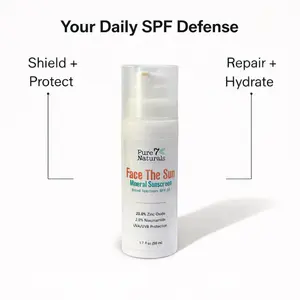 Face The Sun Mineral Sunscreen SPF 33 | Zinc Oxide + Niacinamide | Lightweight, No White Cast UV Protection
