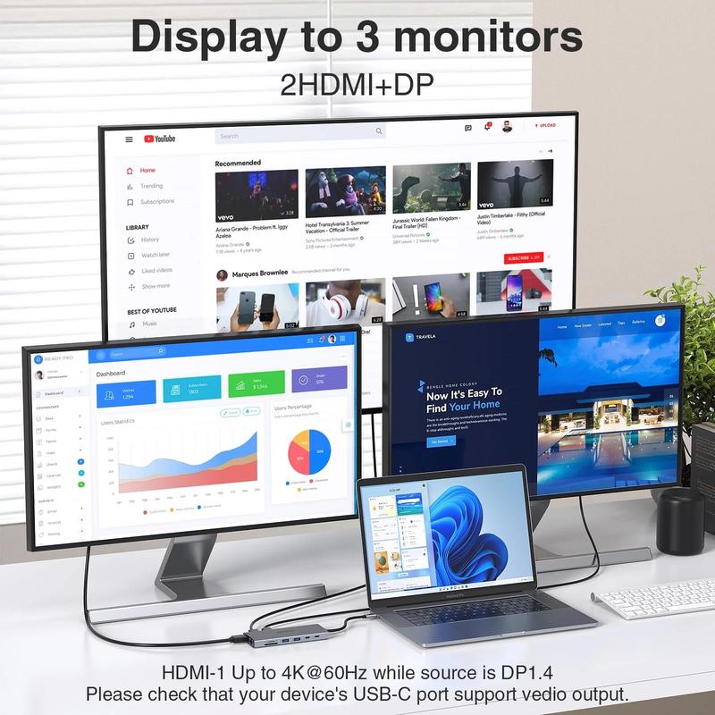 14 in 1 USB C Laptop Docking Station with  HDMI & SD Card Slots