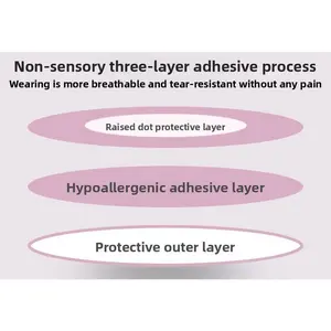 New diamond rotating windmill chest sticker, disposable self-adhesive beauty sticker, low-sensitivity and breathable decorative sticker, suitable for suspender dress skin wear