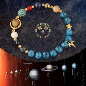 1pc Universe Galaxy Eight Planets Women's 12 Constellation Bracelet Empire Green Series Natural Stone Bracelet Libra Gemini Sagittarius Jewelry Constellation Pendant Bracelet Valentine's Day Jewelry Couple Gift