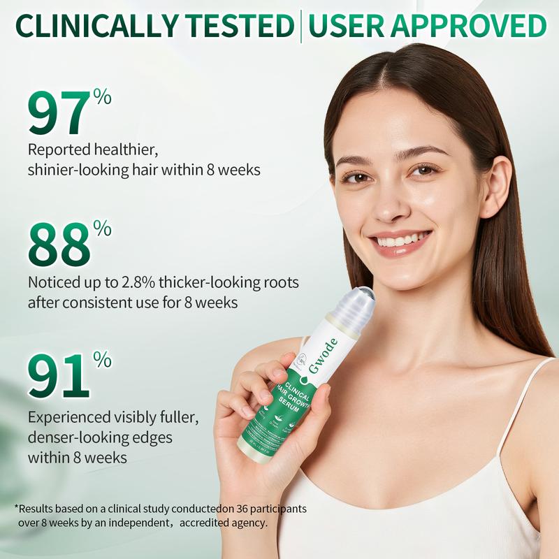GWODE - doctor-approved Hair Growth Roll-On — Target Thin Edges with 3% Rosemary + Caffeine Complex | Lightweight, Fast-Absorbing Scalp Serum