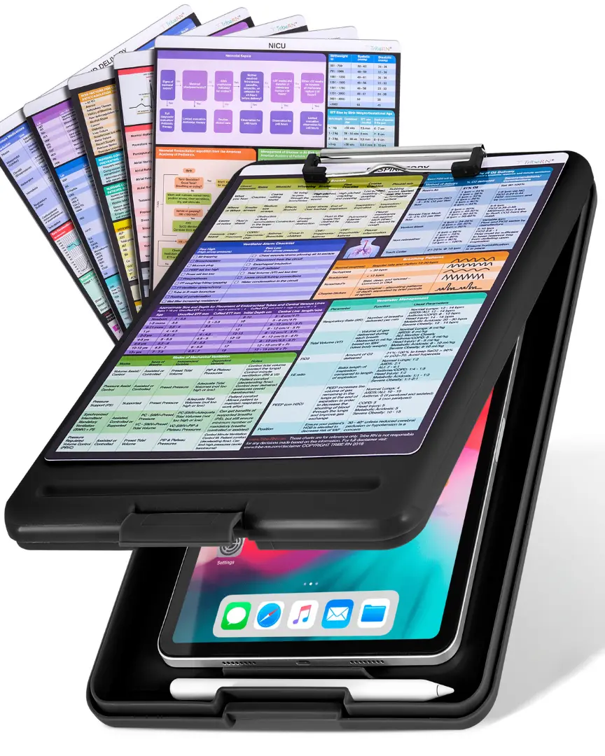 Tribe RN Nursing Clipboard with Storage and Cheat Sheets Tribe RN Nursing Clipboard with Storage and Cheat Sheets