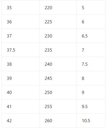 Carbon Plate Running Shoes for Men Women Breathable Cushioned Lightweight Non-slip Sports Sneakers for Gym Jogging Walking Fitness