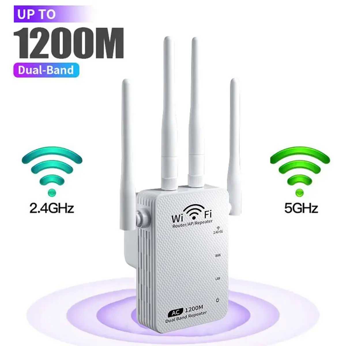 AC1200 WiFi Extender,2025 Fastest WiFi Extender, WiFi Repeater, WiFi Booster, 1.2Gbps home signal booster, Dual Band 5GHz/2.4GHz, Internet Booster-with Ethernet Port, Quick Setup, Home Wireless Signal Booster,Two Ethernet Port