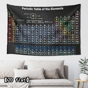 2D flat periodic table, ultra soft flannel blanket designed with creative inspiration, essential gift blanket for holidays, birthdays, multipurpose blanket, all-season travel blanket