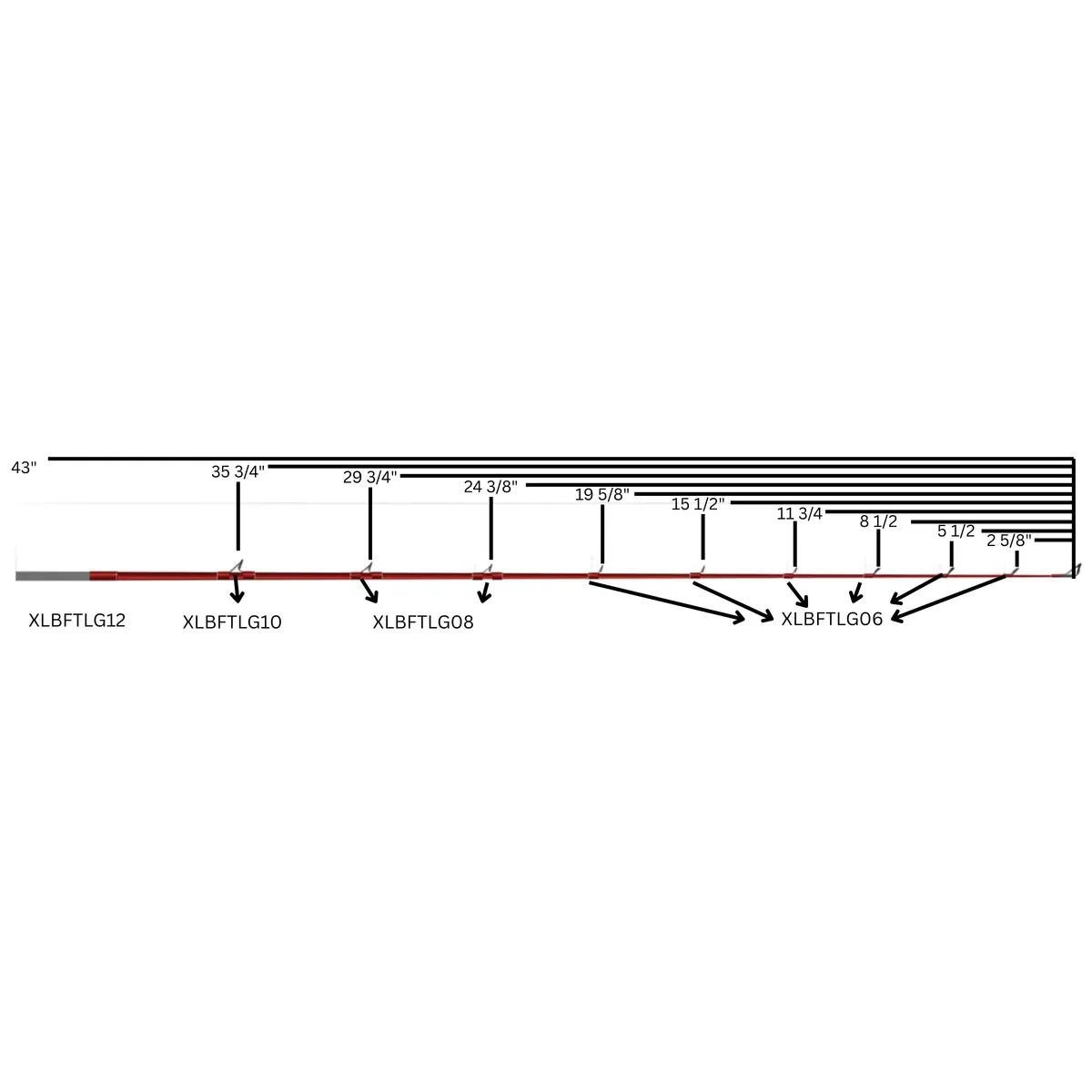 Grand Cru 6'6" Rod Blank with Optional ALPS® Guide Trim Kit