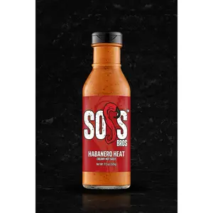The Habanero Heat