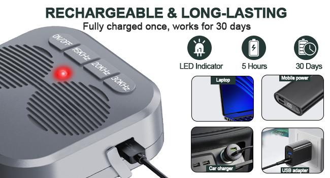 Anti Barking Device for Dogs, 33FT Dog Barking Silencer with 3 Modes, Rechargeable Ultrasonic Dog Barking Deterrent Devices Bark Box, Safe Stop Barking Dog Devices Indoor Outdoor Use (Gray)