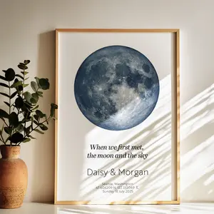 Personalized Moon Phase Print, Moon Phase Anniversary Print, Custom “Night We Met” Wall Decor, Romantic Gift for Couples, The Night We Met, Moon Print, Living Room Wall Decor, Wall Art, Couples Gift, Boyfriend Gift, Moon Phases