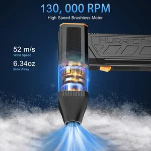 Electric air blower, High speed turbofan blower, 3-speed adjustable rechargeable cordless, powerful portable jet gadget, garage, home, camping