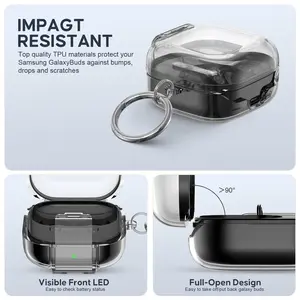 Samsung Galaxy Buds 4/buds 4 Pro Earphone Case, Transparent, Pure Color Print Design, Special Girl-Focused Accessory, Durable Protection