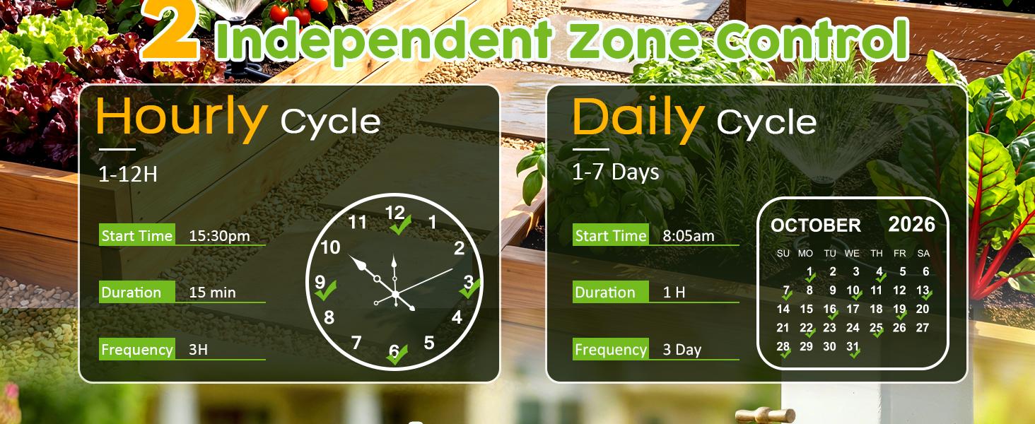 Solar Powered 2 Outlet Sprinkler Timer,Brass Inlet Programmable Garden Hose Timer with Rain Delay Auto Irrigation System,Plant Watering Devices,Garden Watering Timer