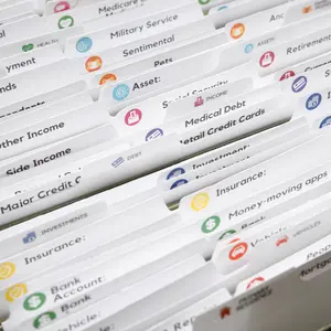 Nokbox Base Kit: Organization for your Next of Kin