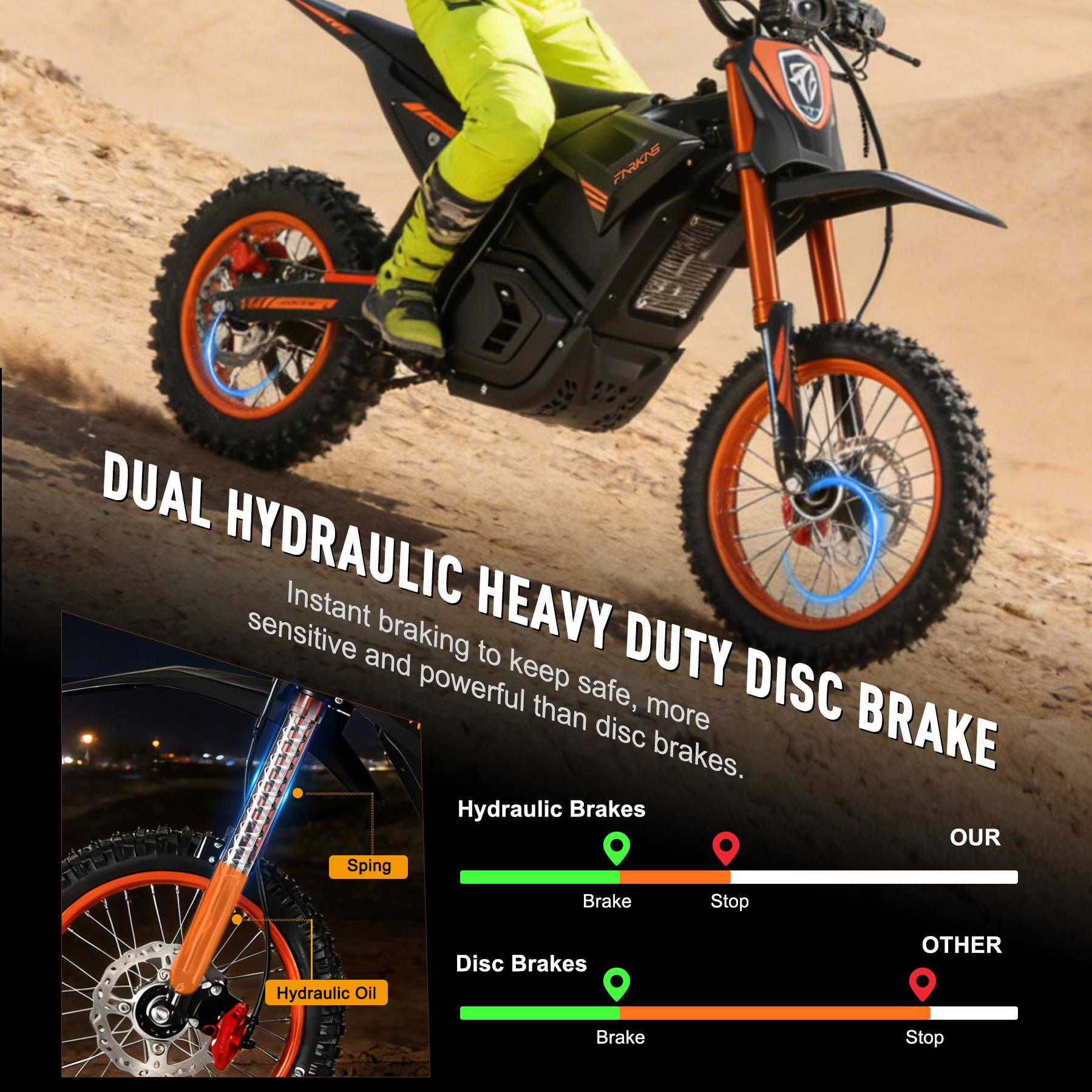 Mankeel&Farkas S1 Electric ebike, 34MPH Max Speed, 40 Miles Range, 3 Gears Throttle Mode, Double Suspension & Dual Hydraulic Brake, 14''/12'' All-Terrain Off-Road Tires, Off-Road Electric Ride, Perfect Gift for Adults Teens