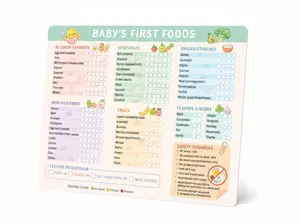 Baby First Foods Tracker Refrigerator Magnet - 11x9.25in Rectangular Magnetic Back Weaning Log, Allergen Introduction Log, Feeding Safety Guide for New Parents, Fruits & Vegetables Inclusive Home Decor Gift