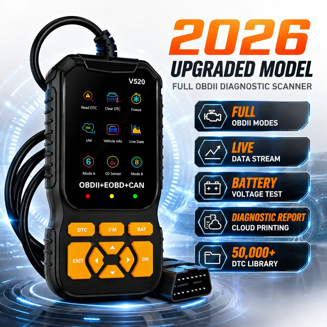 OBD2 Scanner Classic Car Diagnostic Tool, Car Engine Code Reader, with over 50000 DTC Library-A Repair Tool Suitable for Every Drivers summervibes tiktokshopspringglowup