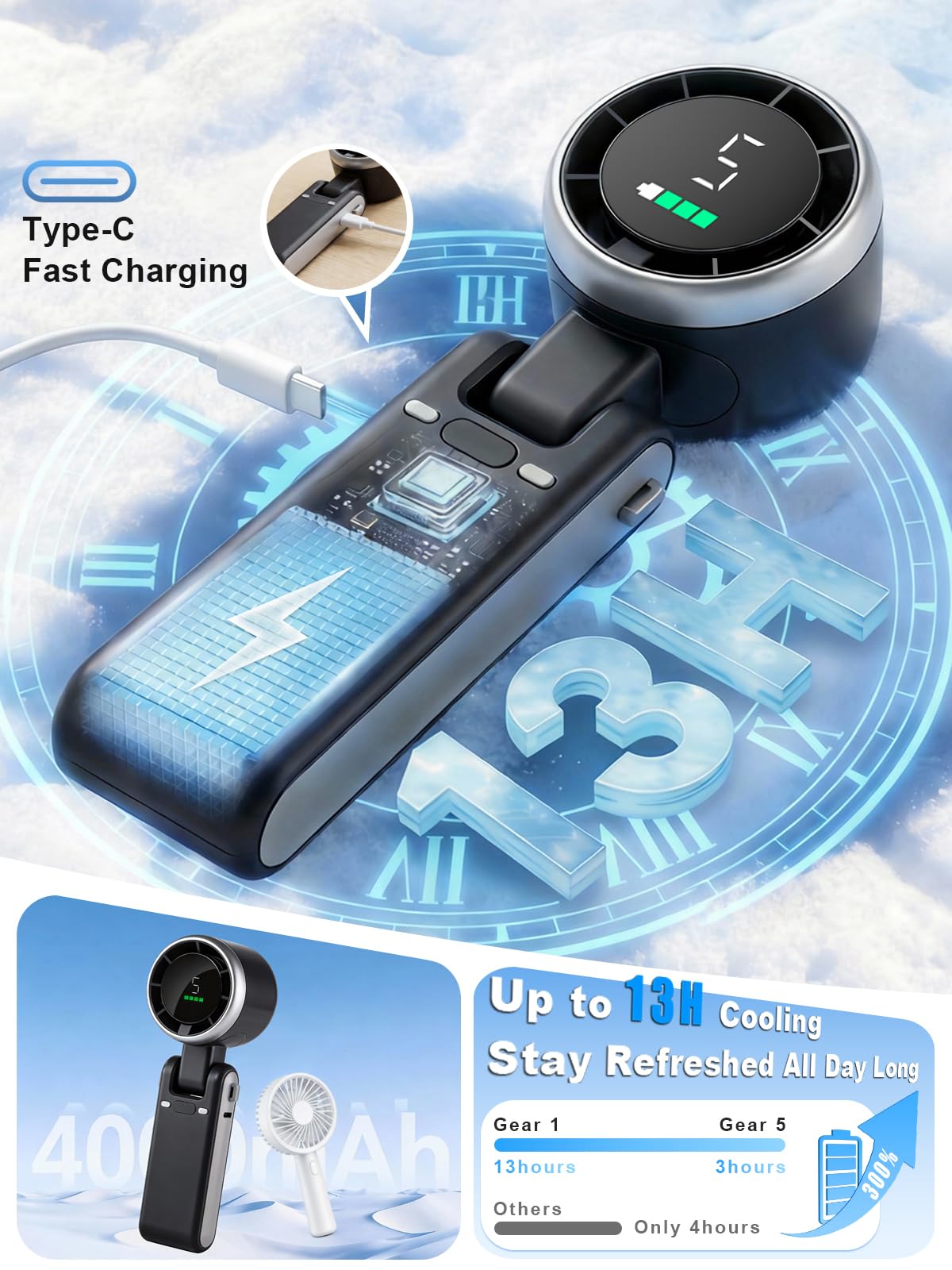 Foldable Handheld Fan, Portable High Speed Rechargeable 10000mAh Mini Turbo Fan, Digital Display, 5 Speed Adjustable Personal Small Pocket, Gifts for Women Men Travel Camp Outdoor Office