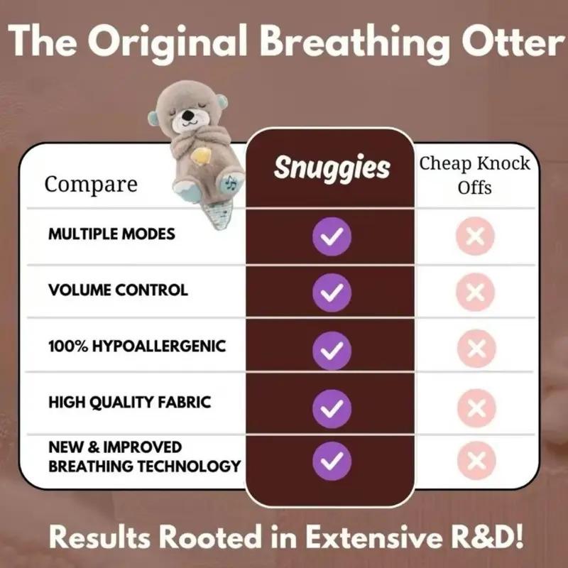 (Rhythmic Breathing Motion)Sound Machine Breathing Otter Plush Toy with Rhythmic Movements & Music for Baby Sleep - Gentle Hug & Four Gear Adjustment for Soothing & Relaxation