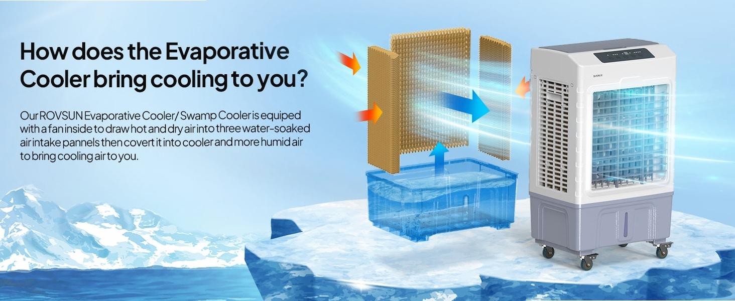 [FLASH SALE | ROVSUN ] 10.5 Gal Portable Evaporative Air Cooler with Remote Control