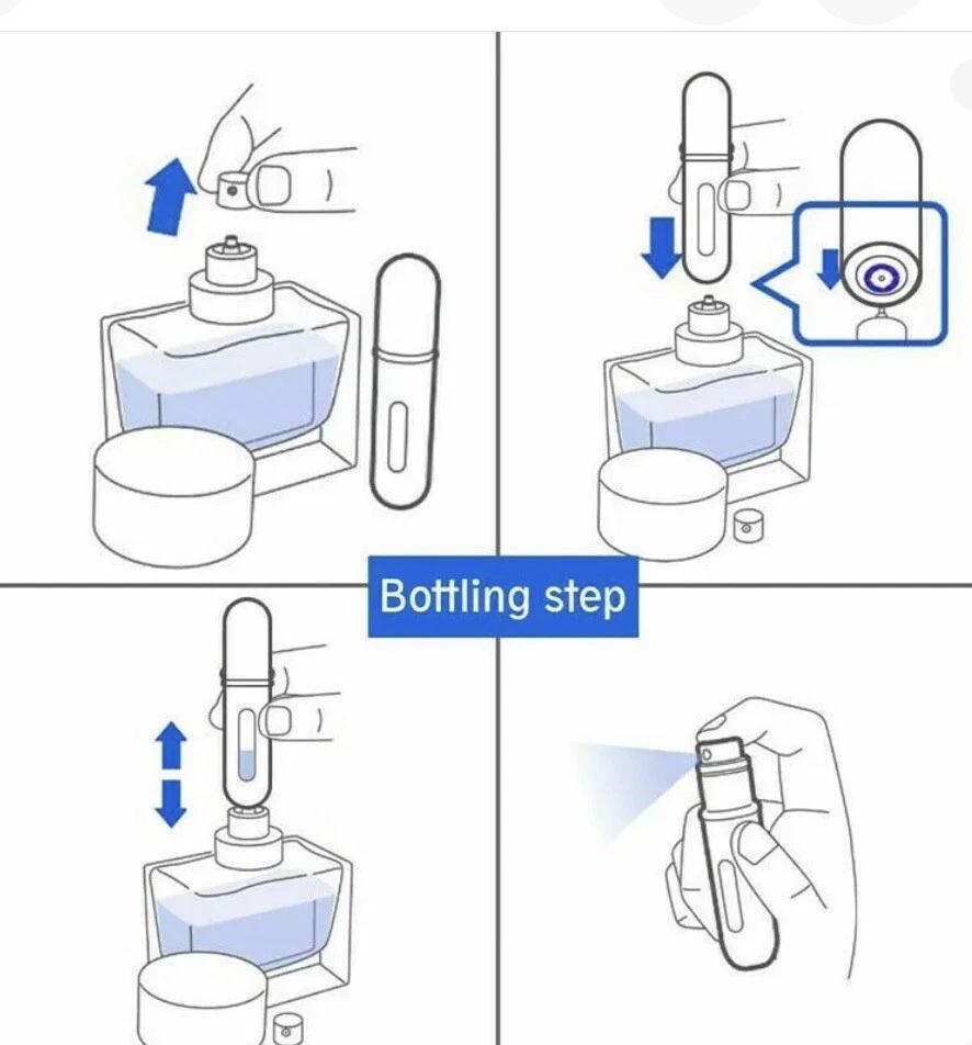 Cologne Travel Bottle, Perfume Travel Refillable, Perfume Atomizer, Mini Spray Bottle and Small Cologne Sprayer for Daily Use Cologne Travel Bottle, Perfume Travel Refillable, Perfume Atomizer, Mini Spray Bottle and Small Cologne Sprayer for Daily Use