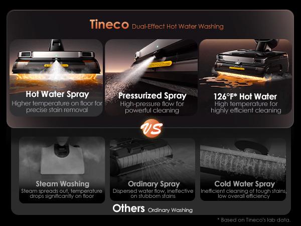 Tineco Floor ONE S9 Master Wet Dry Vacuum Cleaner, ThermoBlast Tech & Hot Water Vacuum Mop, 23kPa Suction, 65 Min Runtime, 185°F Flashdry, 3.9inch Ultra-Slim Stretch Mop