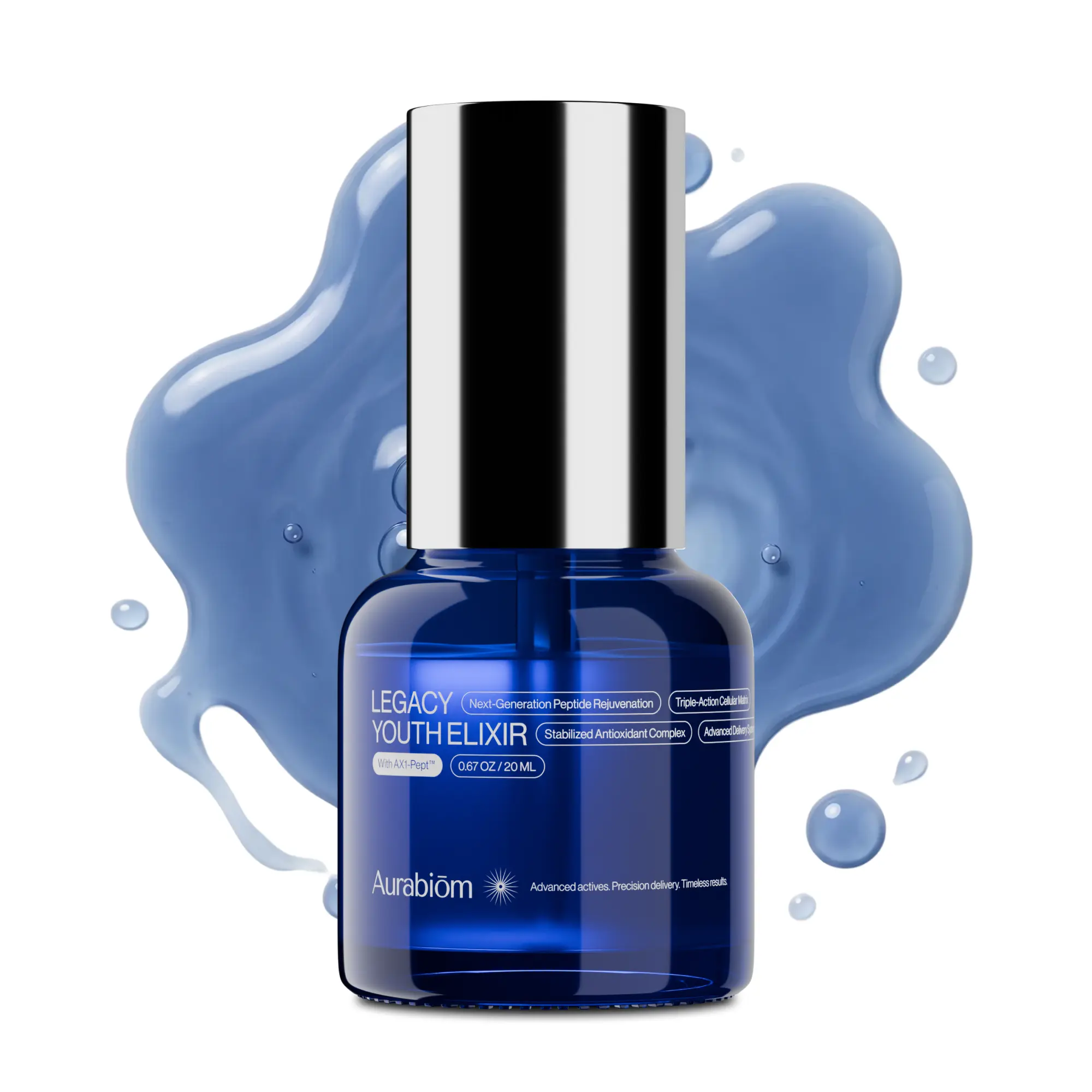 Aurabiōm Copper Peptide Serum for Face, GHK-Cu & Hyaluronic Acid, Anti-Aging Firming Serum for Fine Lines, Wrinkles & Radiance