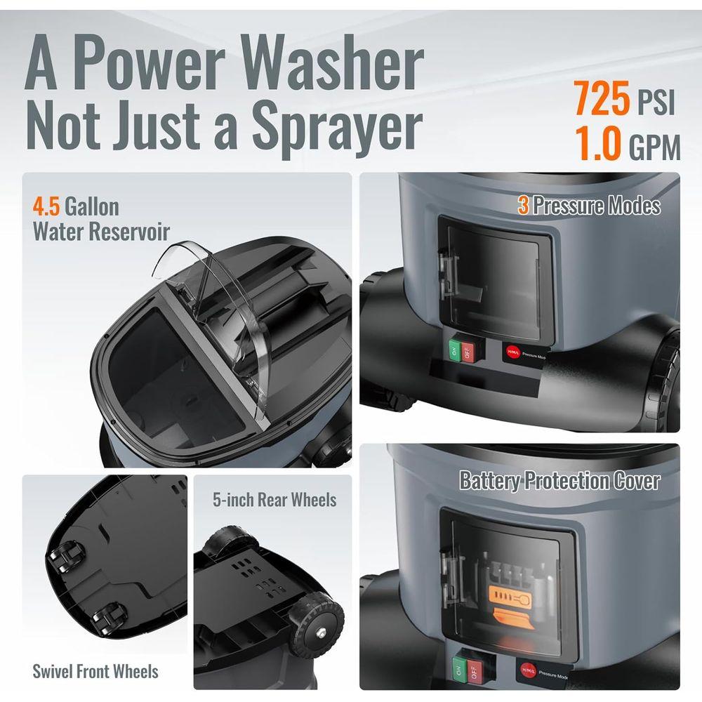 cPX4000 Portable Cordless Pressure Washer with 4.5 Gallon Tank & 4 Wheels, 4.0Ah Battery Powered Pressure Washer, Max 725 PSI fo