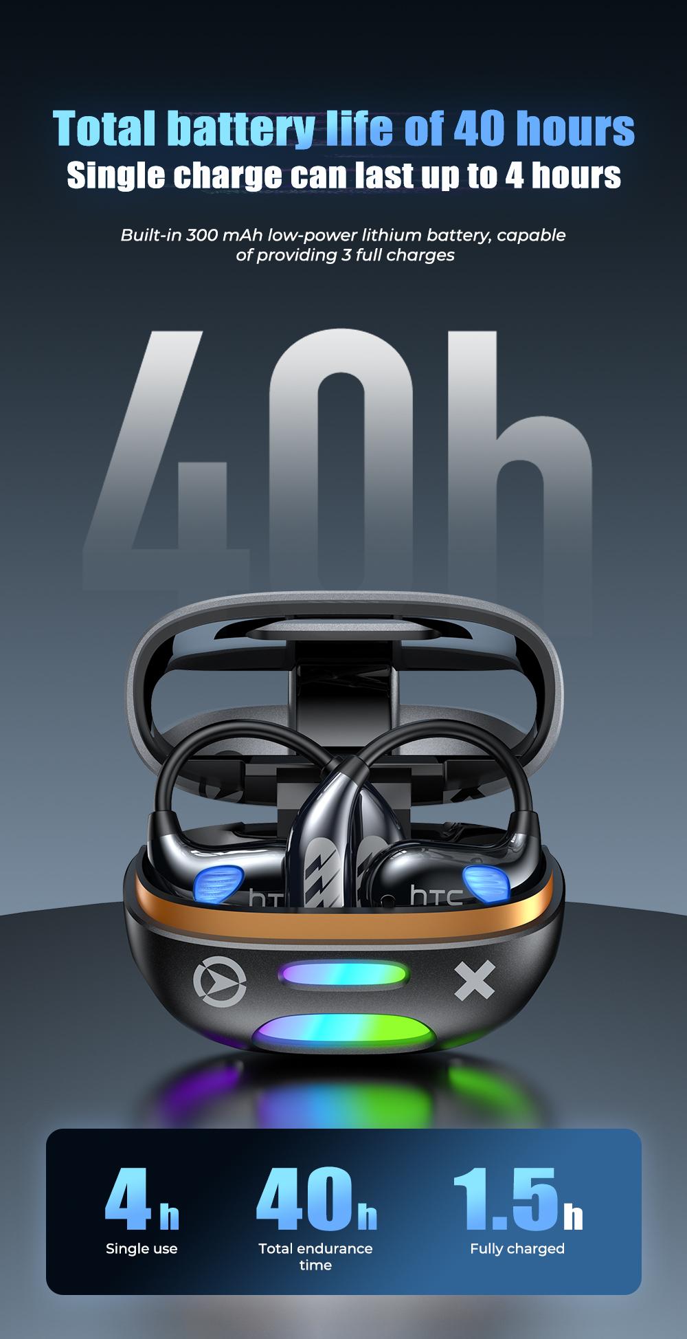 HTC NE69 Wireless Bluetooth Earbuds, Bluetooth 6.0, OWS Earphones , Sports Headphones, Built-in Microphone, Compatible with Android/IOS