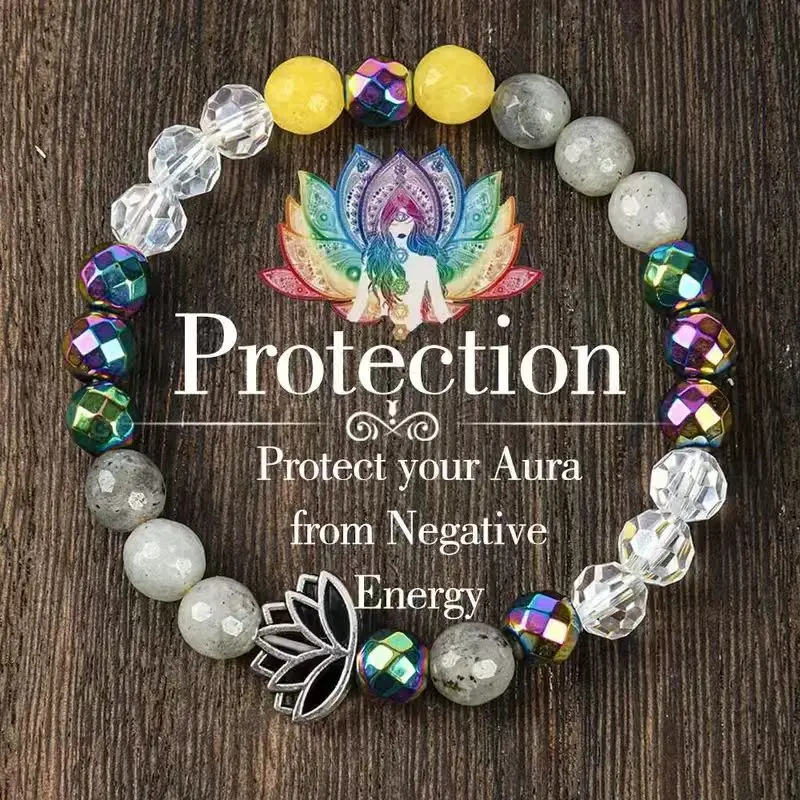 Karma Charms Natural Stone Bracelet To Bring Serenity And Good Luck - Sparkling Artificial Crystal Jewelry To Infuse The Energy Of Prosperity, Meditation Yoga Lotus Jewelry Gift charm  bracelets