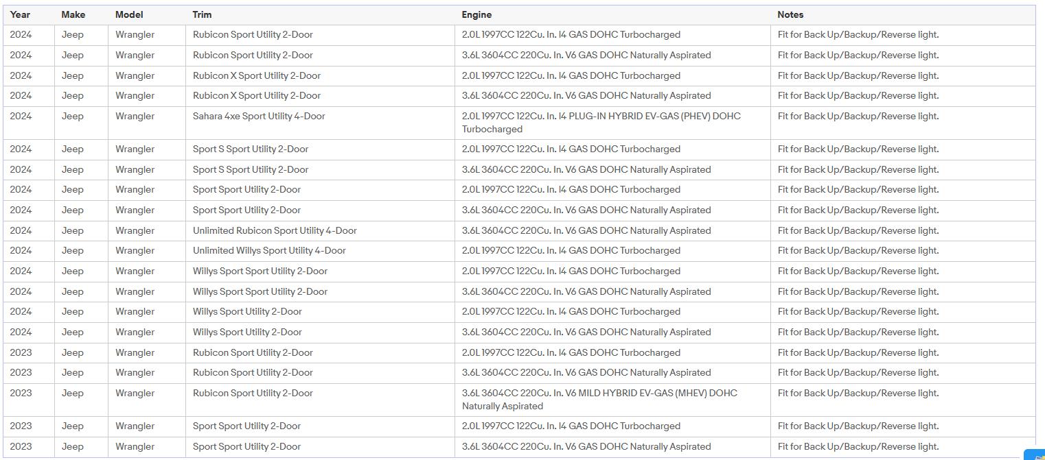 BRS High-Brightness Decoded LED  White Strobe Flash Blinking Brake Stop Tail Parking Light Bulbs – 220 Lumens (T10, 2-Pack)