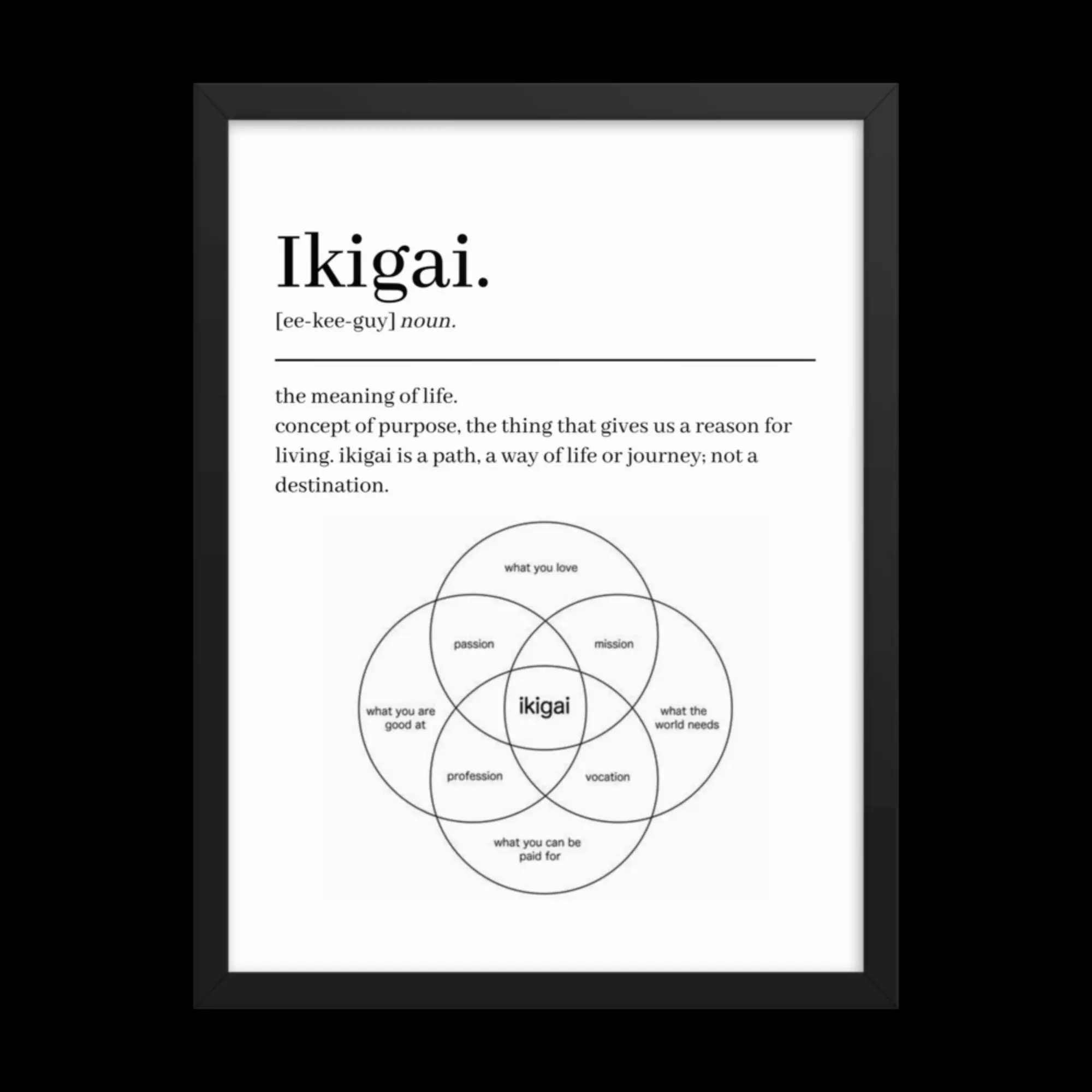 Ikigai Word Definition Meaning Quote Message - Interior Decorative Poster Print Poster No Frame 