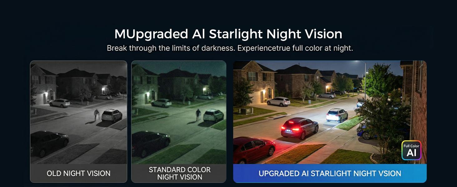 Rraycom 4MP 2.5K window camera, 2.4 GHz & 5 GHz Wi‑Fi indoor cameras for home security with premium AI starlight full‑color night vision, person and motion detection, 24/7 recording, easy and quick installation