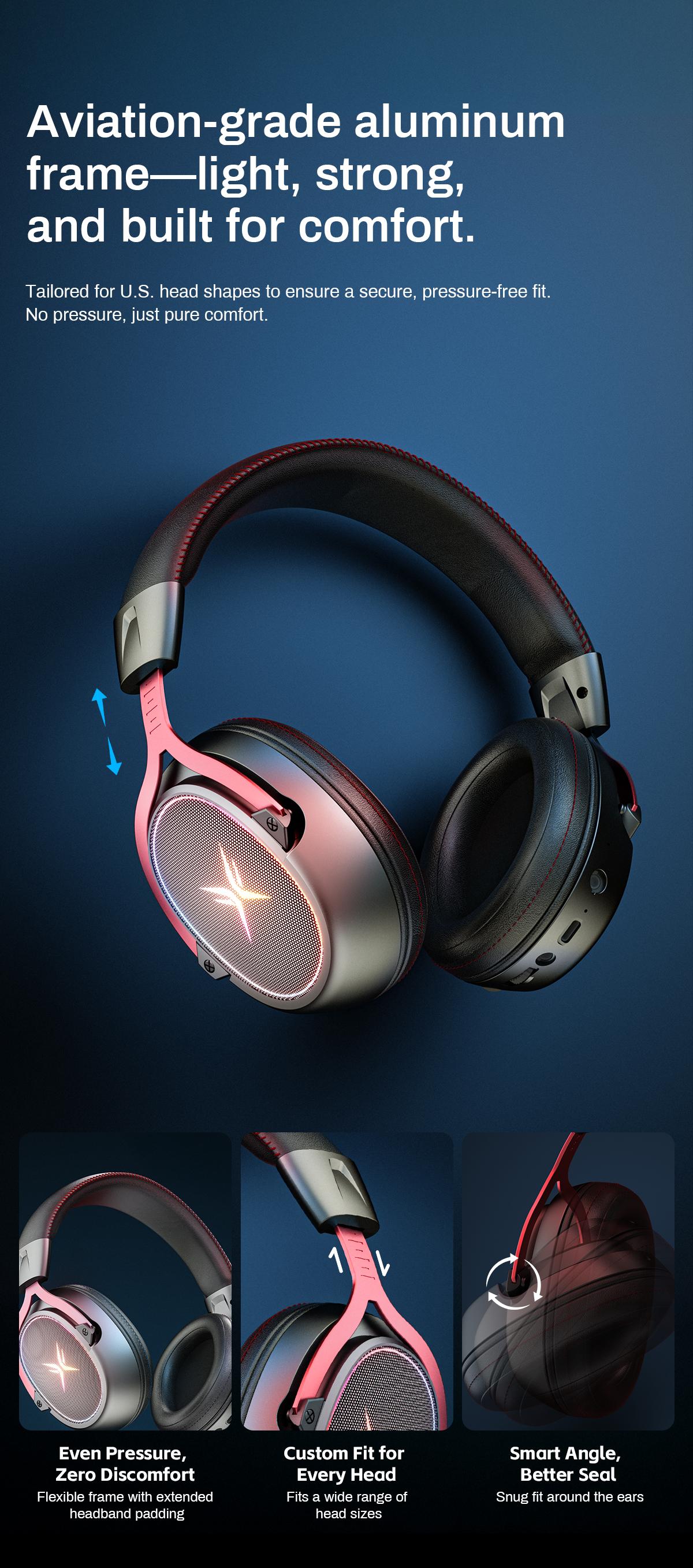 [New Year Picks] TAGRY K3 Gaming Headset - 7.1 Surround Sound - 50mm Drivers - Memory Foam Cushion - Bluetooth 5.3-USB-A/C Dual Interface 2.4G - Wired 3.5mm Audio Jack - For PC, Mac, PS4, PS5,Switch, Xbox, Smart Phone, Laptop, Smart Watch, Tablet