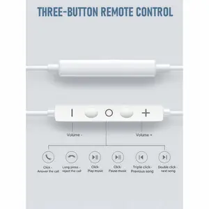 Lightning Wired In-Earphone, Headphones, Earbuds, Headset Compatible With Apple, Iphone/Ipad Lightning, With Lightning Connector, Integrated Remote