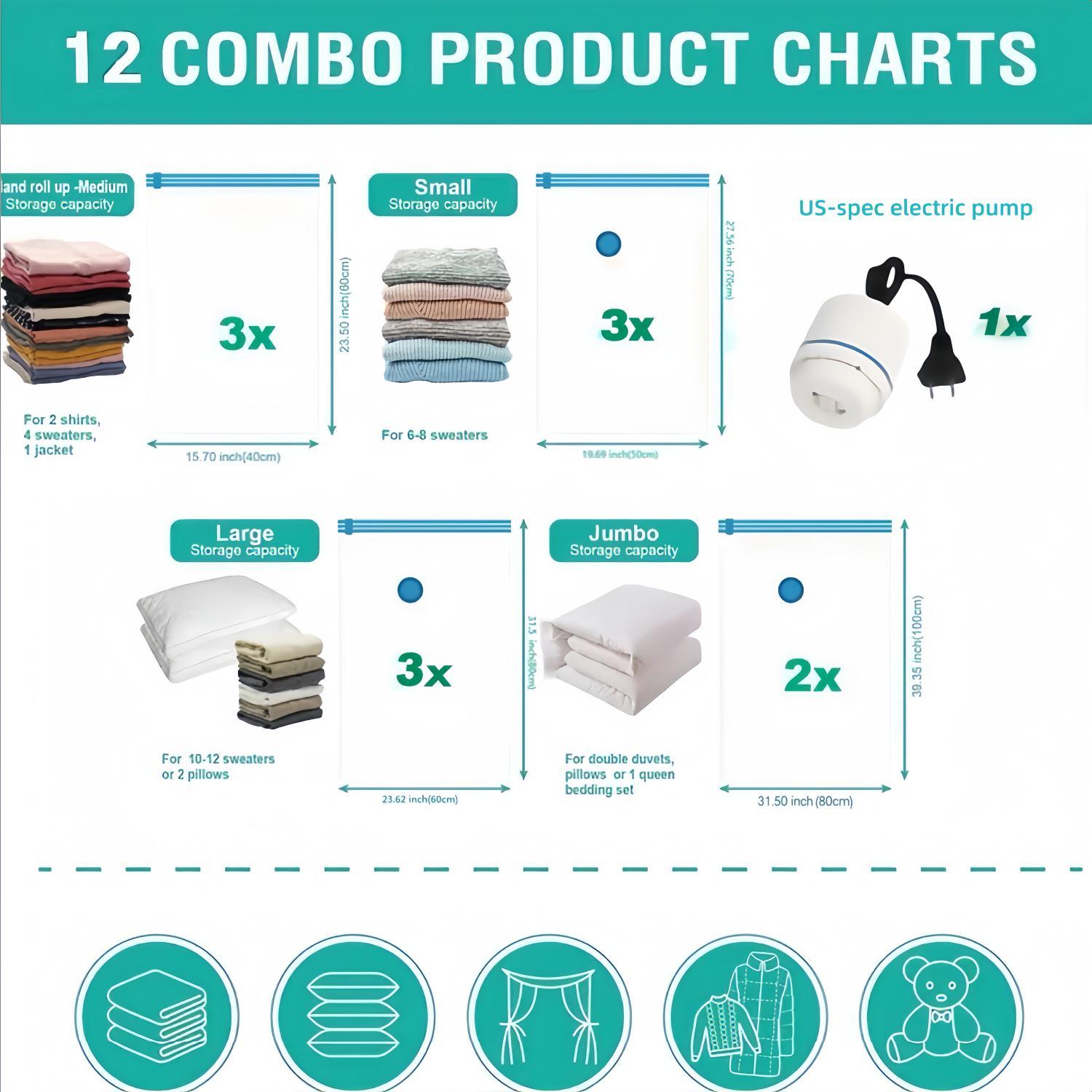 Cordless Travel Vacum Storage Compression Bag Set 15-Pack in 3 Sizes 140Min Powerful Air Removal USB Rechargeable Handheld Pump with Built-in Battery Waterproof & Reusable Space Saver for Clothes & Packing Perfect for Carry-On Suitcases