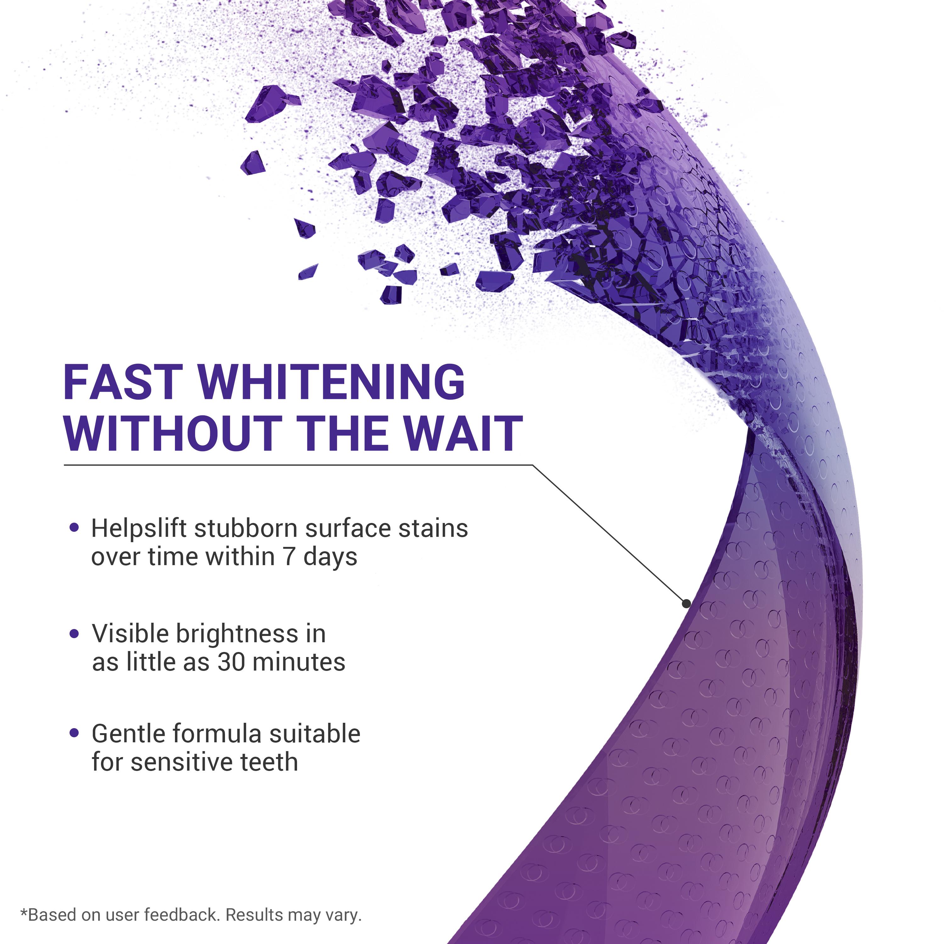 CEELIKE  Purple Teeth Whitening Strips  With Free Cheek Retractor - 7/21 Whitening Sessions -Nano-Hydroxyapatite Safe for Enamel - Non Sensitive Teeth Whitening - Peroxide-Free