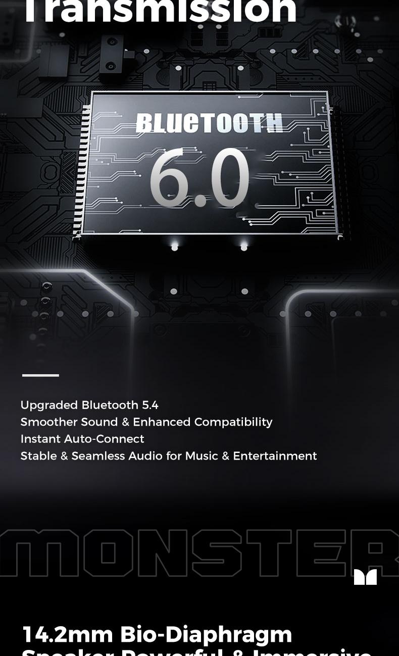 Monster Ear Buds - Headphones Bluetooth with Dual-Fold Design, Noise Isolation - 145H Playtime Wireless Earbuds Bluetooth 6.0, IPX5 Waterproof & Sweatproof Wireless Headphones, Headset Ideal Traveling Gadgets & Electronic Gifts for Men and Women Monster Ear Buds - Headphones Bluetooth with Dual-Fold Design, Noise Isolation - 145H Playtime Wireless Earbuds Bluetooth 6.0, IPX5 Waterproof & Sweatproof Wireless Headphones, Headset Ideal Traveling Gadgets & Electronic Gifts for Men and Women
