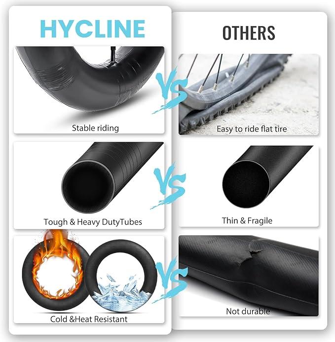 Hycline Fat Bike Inner Tube: 20/26x4.0 Inch 2-Pack Electric Fat Tire Tubes AV 32mm Schrader Valve, Premium Butyl Rubber Puncture Resistant Replacement T Hycline Fat Bike Inner Tube: 20/26x4.0 Inch 2-Pack Electric Fat Tire Tubes AV 32mm Schrader Valve, Premium Butyl Rubber Puncture Resistant Replacement T