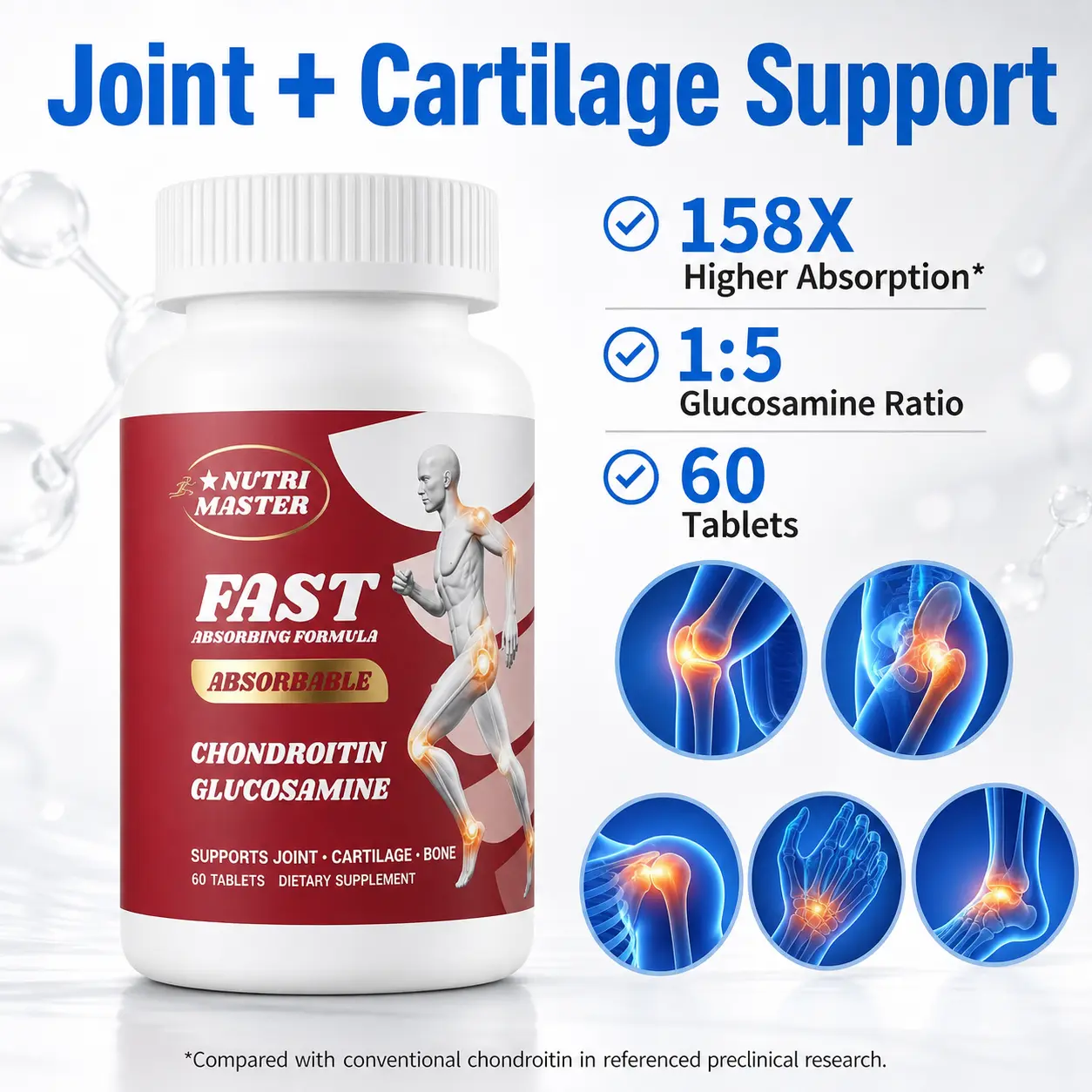 Micro-Molecular Chondroitin Dietary Supplement - Fast-Absorbing, Glucosamine-Infused for Daily Knee Mobility, Fitness Support & Healthy Joint Care
