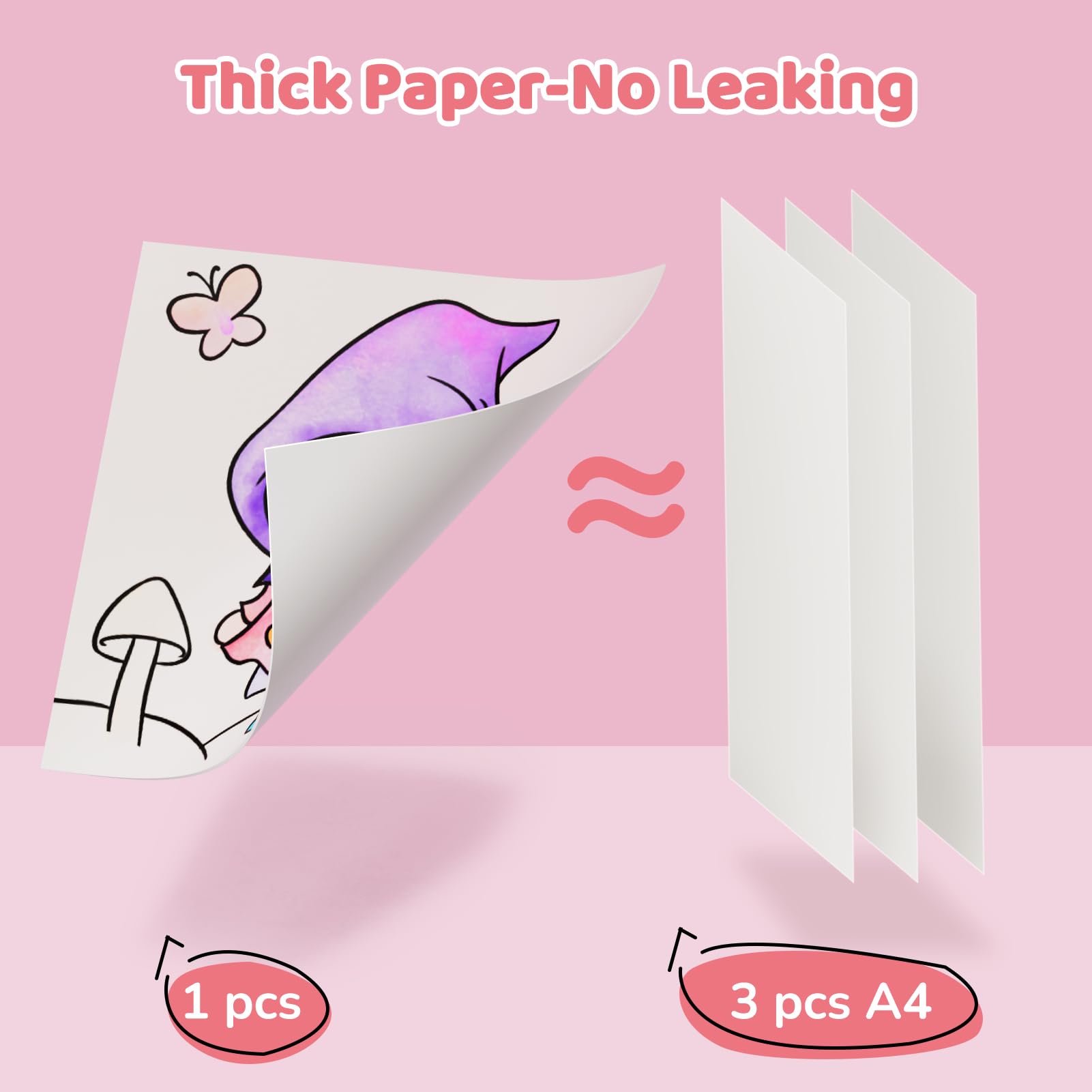 Watercolor Painting Sets for Kids Ages 3-5 4-8 Magical Pony Theme 3-in-1 Paint Brush Coloring Book Set for Boys Girls Educational Fun Toy Birthday Gift Watercolor Painting Sets for Kids Ages 3-5 4-8 Magical Pony Theme 3-in-1 Paint Brush Coloring Book Set for Boys Girls Educational Fun Toy Birthday Gift