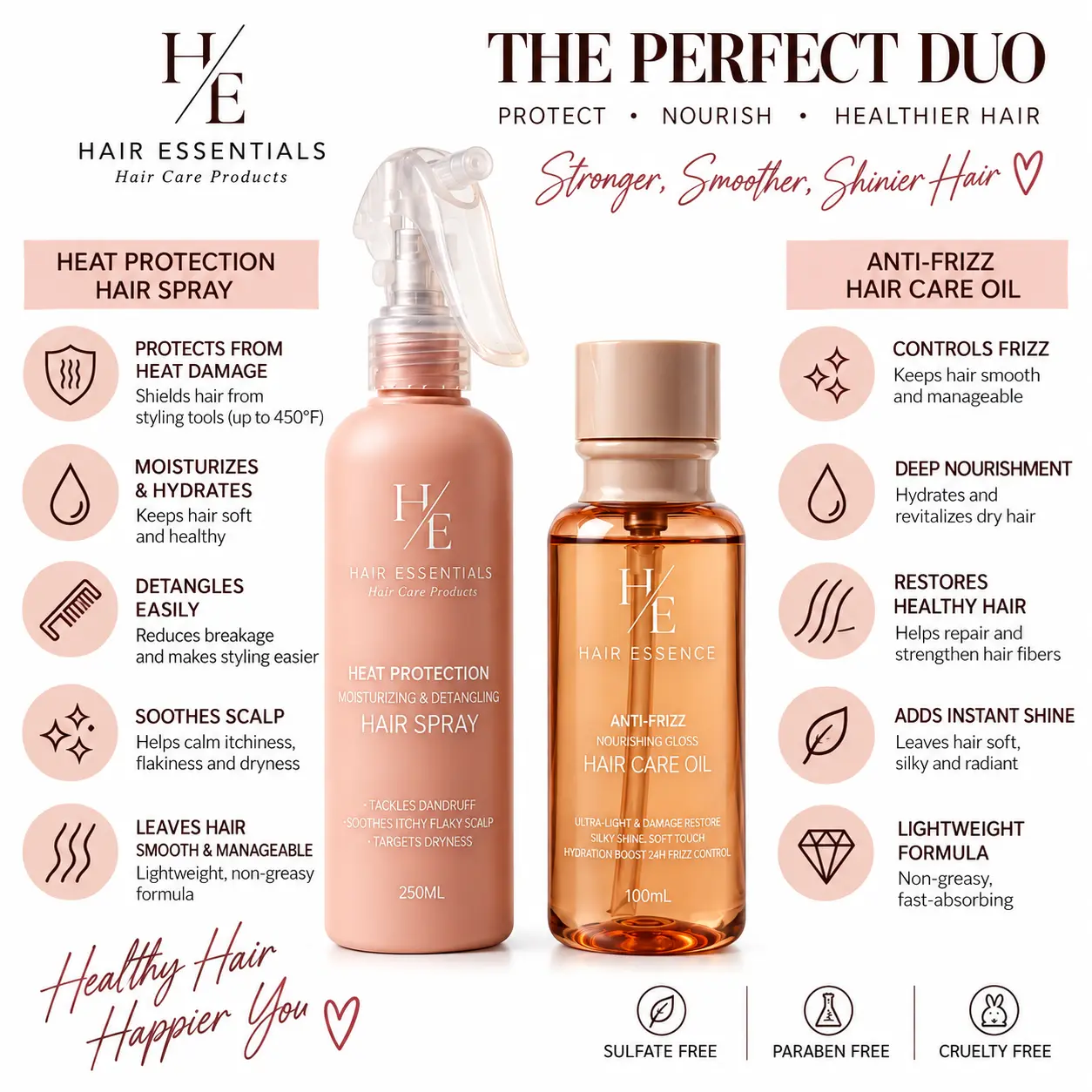 Hair Essentials Heat Protection & Anti-Freeze Hair Care Set - 250ml Spray & 100ml Oil - Pink