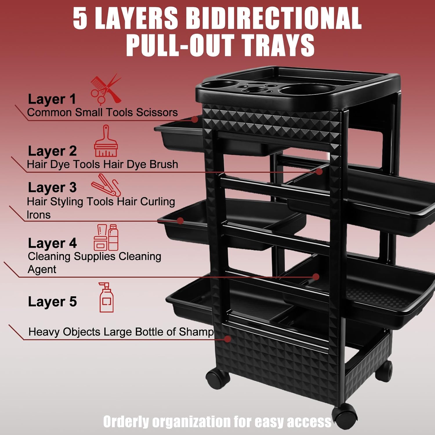 5-Tier Rolling Plastic Salon Organizer Cart - Heat-Resistant PP, Expandable Racks, Hair Dryer Holder, Bidirectional Pull-Out Trays, 360° Silent Wheels, Matte Black, for Barbers & Home Makeup Vanity (Makeup Products Storage, Rolling Cart Organization), Dia