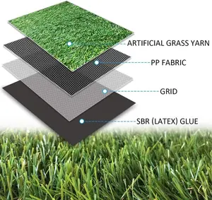 ALTRUISTIC Artificial Grass 3FTX5FT(15 Square Feet), Realistic Fake Grass Deluxe Turf Synthetic Thick Lawn Pet Turf, 1 3/8” Height, Outdoor Decor, Customized