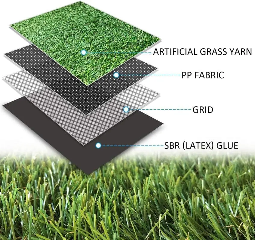 ALTRUISTIC Artificial Grass 3FTX5FT(15 Square Feet), Realistic Fake Grass Deluxe Turf Synthetic Thick Lawn Pet Turf, 1 3/8” Height, Outdoor Decor, Customized