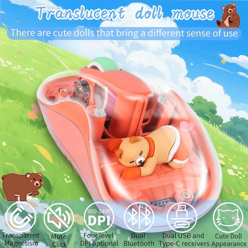 Cute Wireless USB C Mouse - Bluetooth Triple Mode Rechargeable Cartoon Mouse for Laptops, iPads & MacBook Air/Pro - Silent Operation, Portable Design, Unique Magnetic Character (Orange)