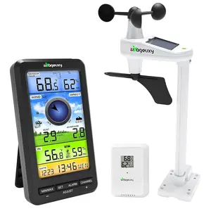 WiFi Station Anemometer with/Direction, and Indoor Thermometer and Hygrometer