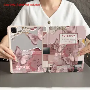 Case for ipad,Foldable Tablet Case Compatible with iPad 10.9/10.2 Inch,Air 5th/4th Gen,Pro 11 2022,for iPad 7th/8th Gen,Air 2/Air,air m3/a16 2025,- Lightweight & Protective Cover with Protection for Work,Travel,and Daily Use