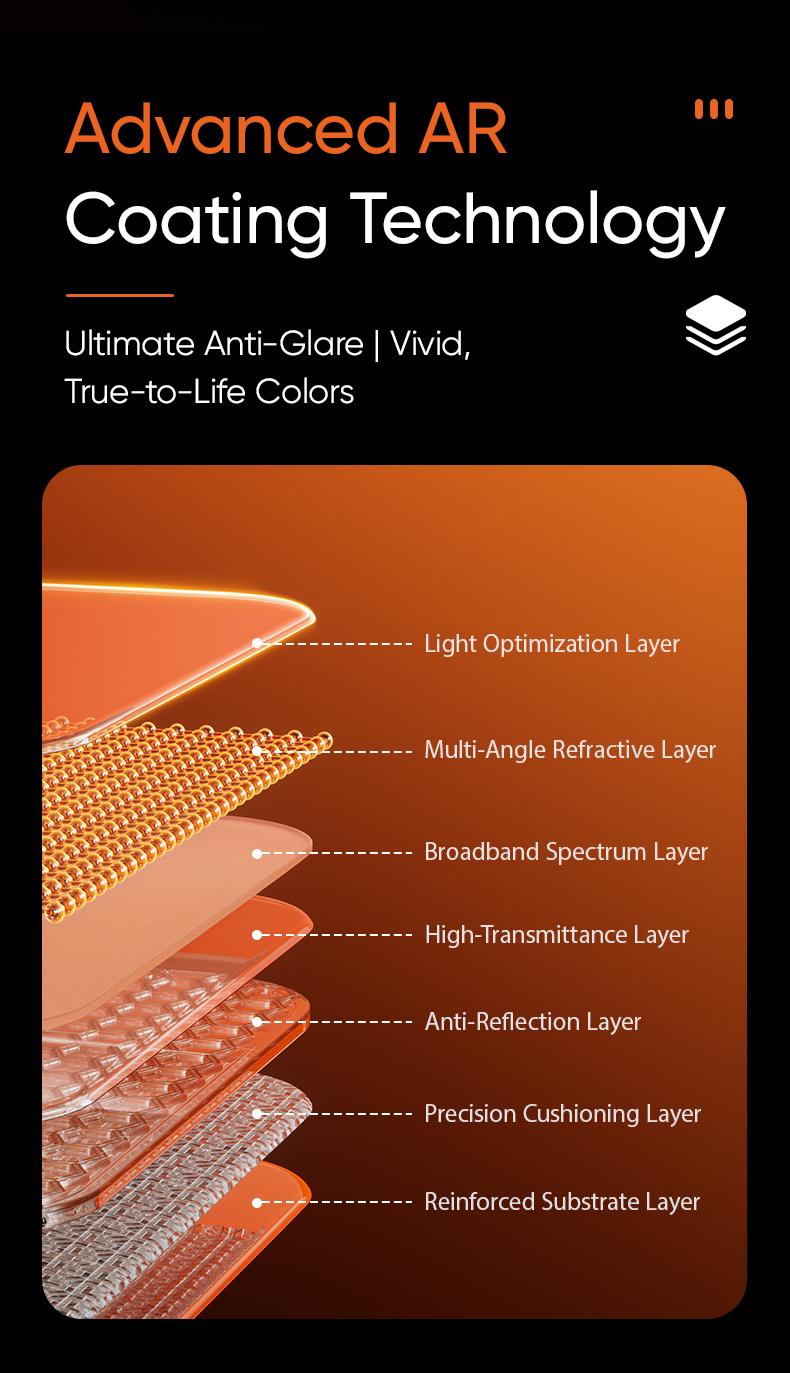 MAGIC JOHN AR Anti-Glare HD Screen Protector for Phone, Outdoor Sunlight Clear Viewing | Ultra-Thin Black Border Full Coverage | 3D Curved Edge Smooth Touch | Earpiece Dust Protection | Scratch & Impact | AR Clarity / 28° Privacy Options