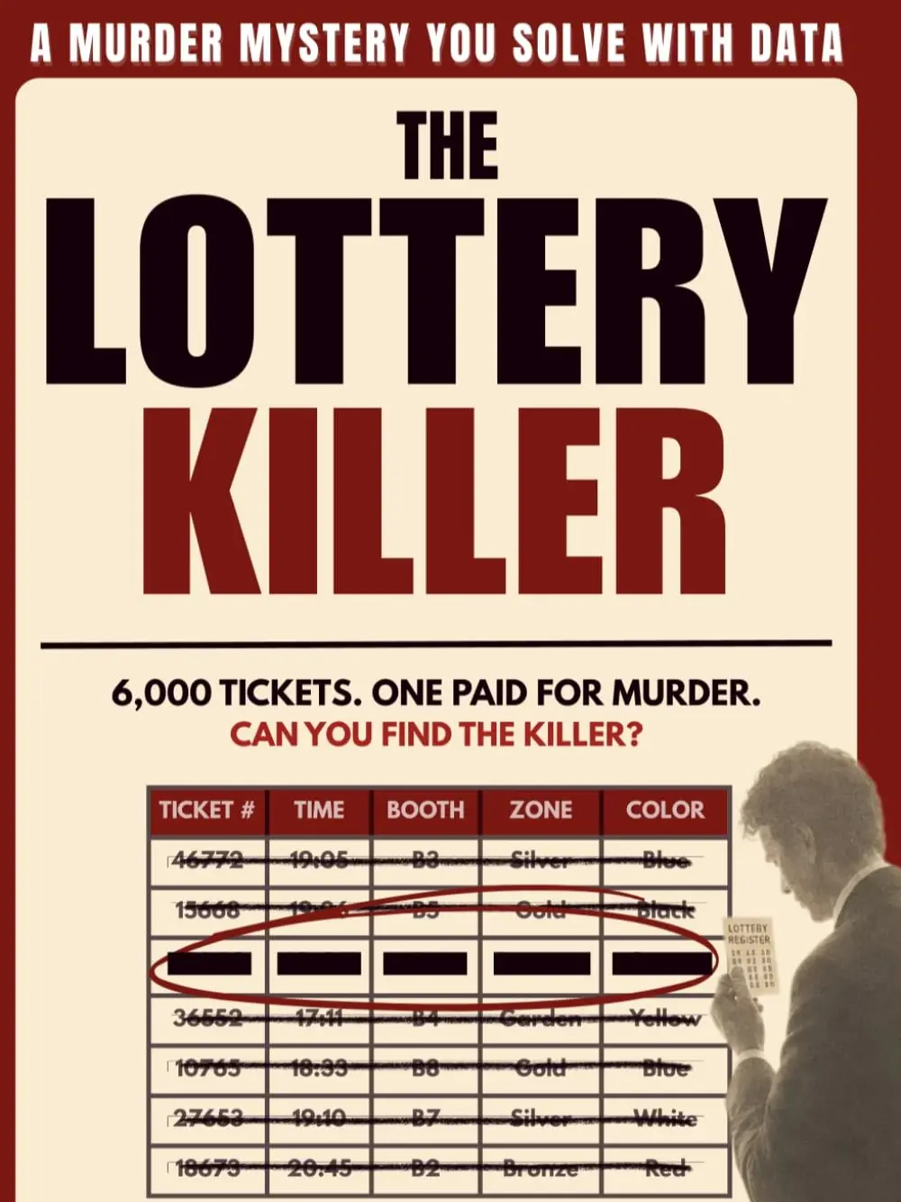 The Lottery Killer: An Immersive Murder Mystery Logic Puzzle | Eliminate 6,000 Tickets to Find the Killer