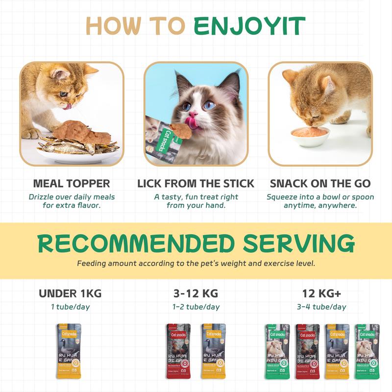 Zhuaizhuaiqi Cat Snacks - Lickable Squeezable Puree, Healthy Food, 3 Flavors: Beef with Krill Oil, Duck with Tuna, Chicken with Cat Grass, 10 Packs, 30g Each, No Gelatin, Easy Digestion